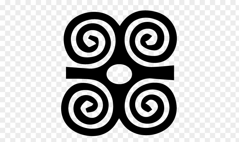 Symbol Adinkra Symbols Humility Ghana Meaning PNG