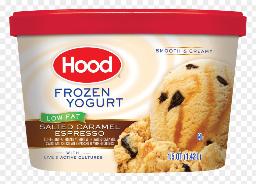 Ice Cream Frozen Yogurt Flavor Yoghurt Dessert PNG