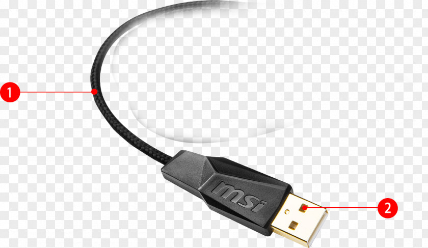Innovative Backward HDMI Adapter Electrical Cable USB PNG