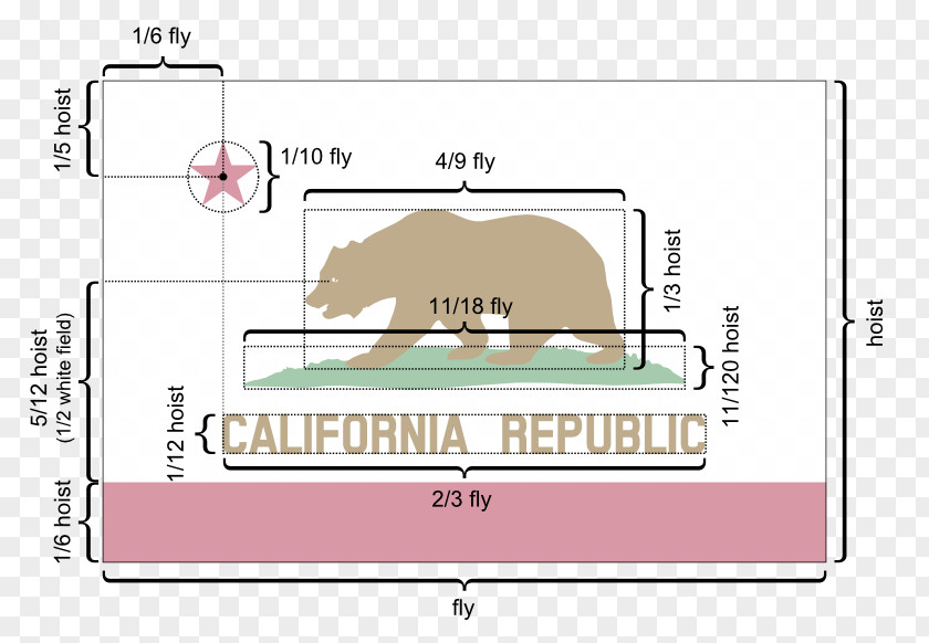 Flag California Republic Of State PNG