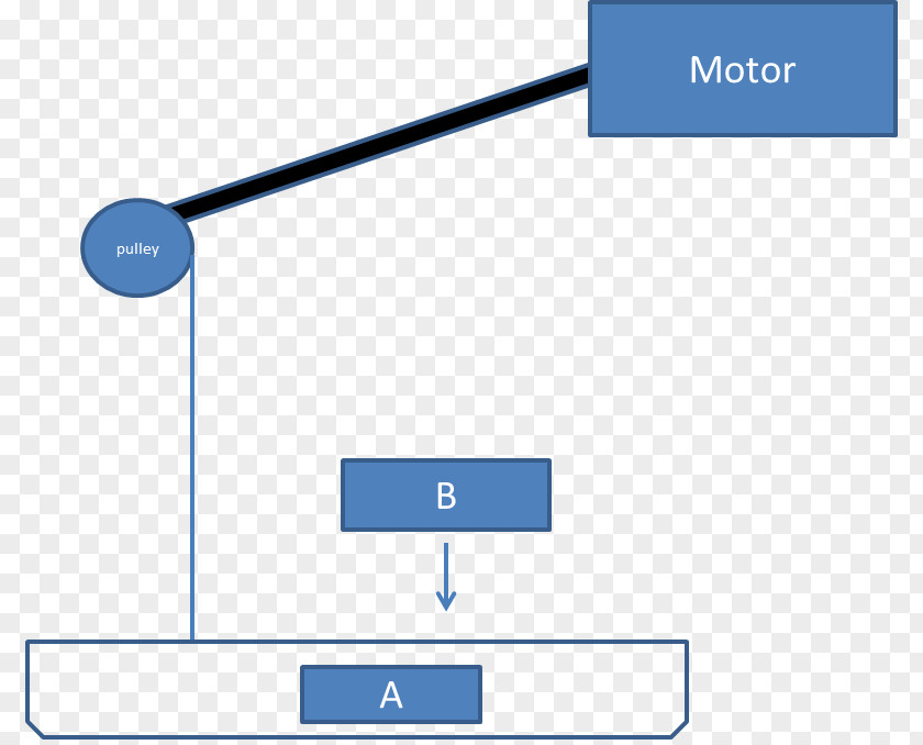 Electrical Engineering Electric Motor Torque Stepper PNG