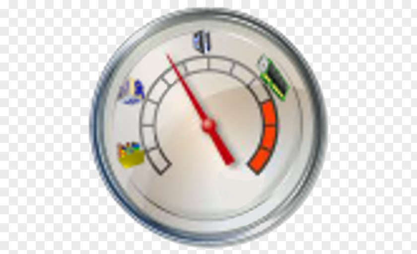 Meter Resource Monitor System Windows 10 7 PNG