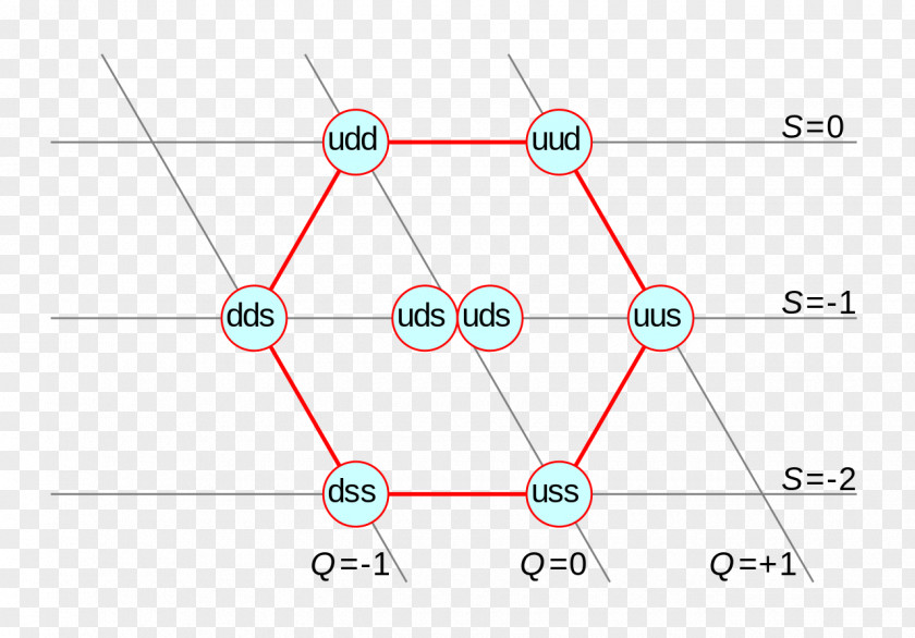 Line Point Angle PNG