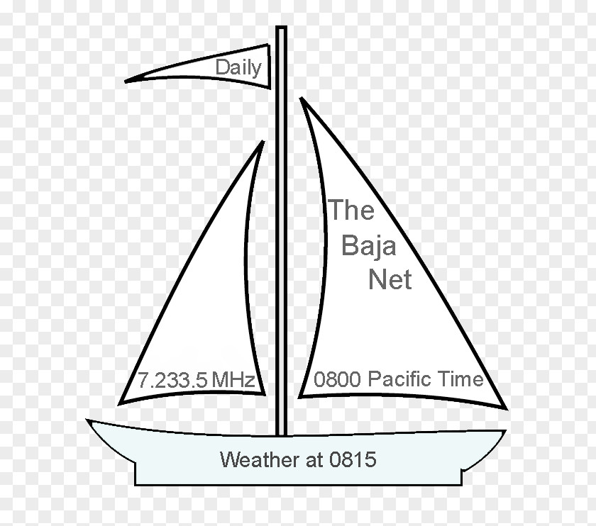 Sail Caravel Schooner Brigantine Clip Art PNG