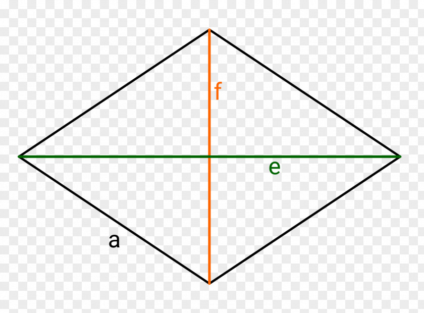 Triangle Point Diagram PNG