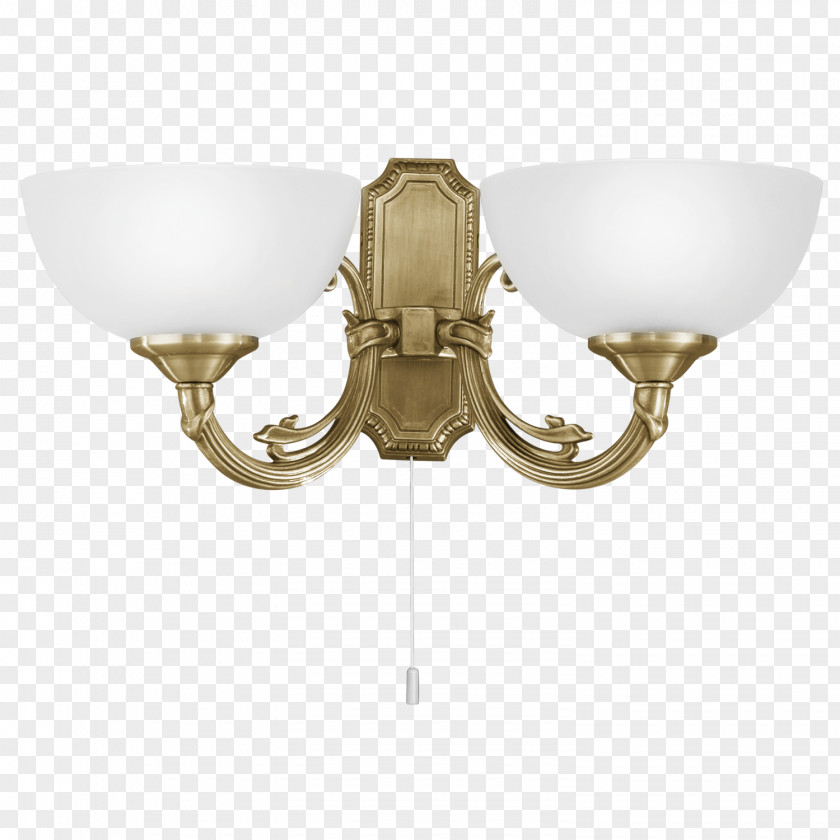 Light Edison Screw Lighting Incandescent Bulb Sconce PNG