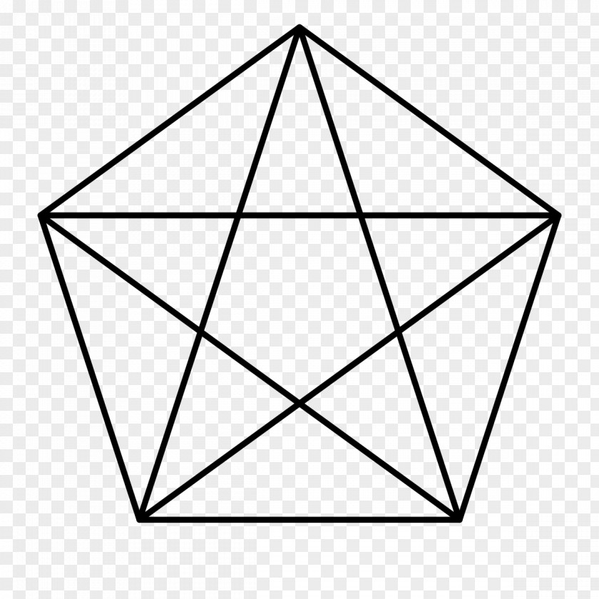 Satan Pentagram Church Of Pentagon Regular Polygon Satanism PNG