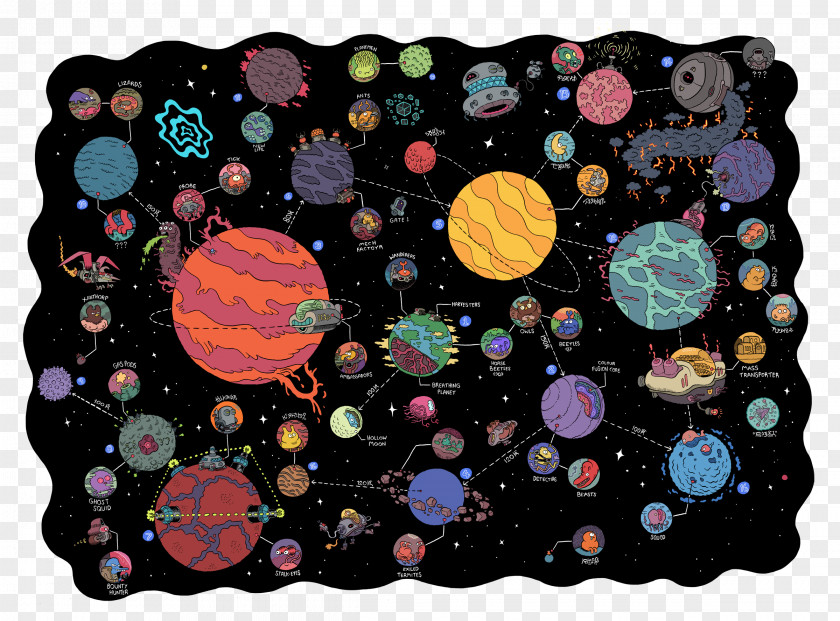 Outer Space Desktop Wallpaper Planet Solar System Drawing PNG