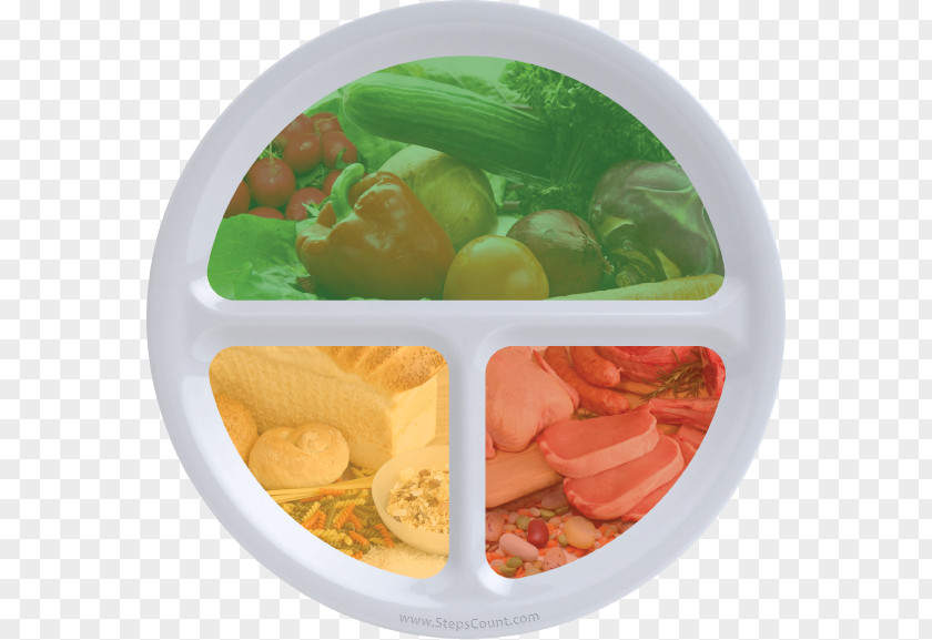 Refrigerator Magnet Foilprint Inc. Vegetarian Cuisine Magnets Plate Food PNG