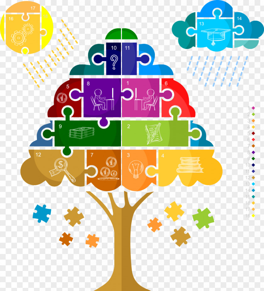 Vector Graphics Tree Jigsaw Infographic Royalty-free Illustration PNG