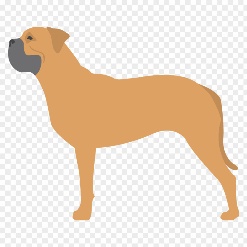 Shar Pei Dog Breed Samoyed Bullmastiff Companion Bedlington Terrier PNG