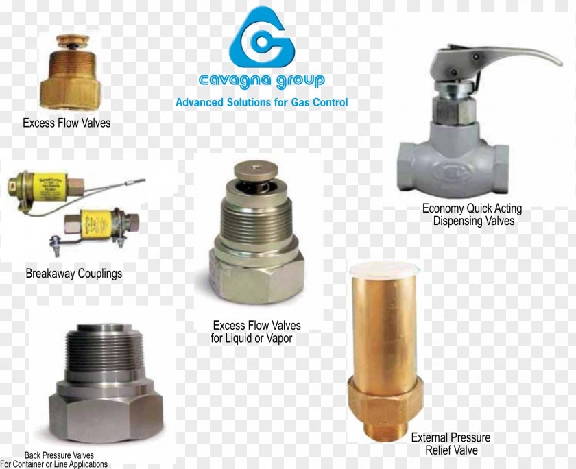 Brass Flow Control Valve Liquefied Petroleum Gas Relief Check PNG