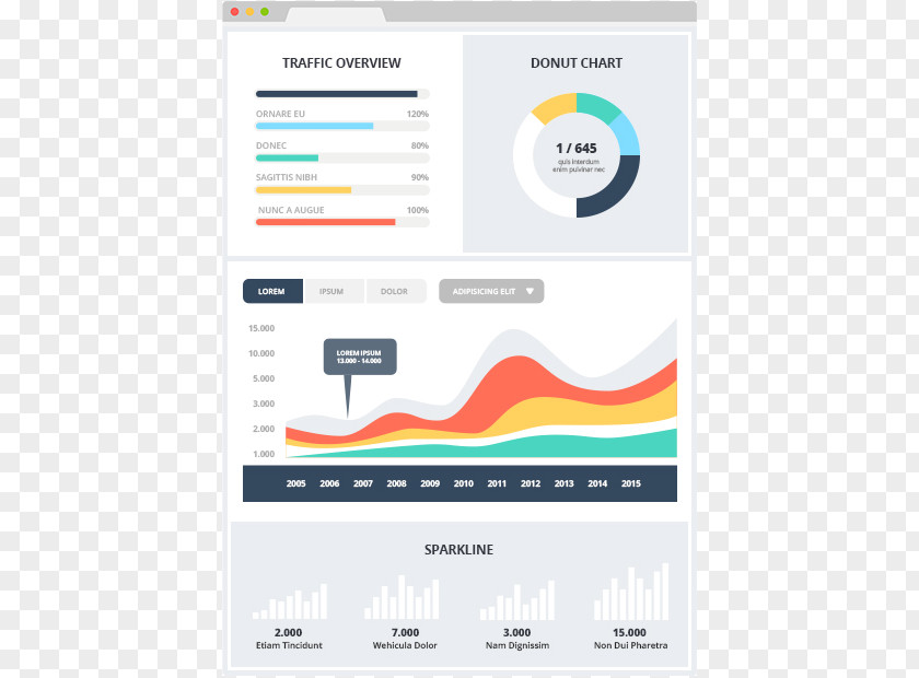 Web Design Digital Marketing Development Search Engine Optimization Traffic PNG