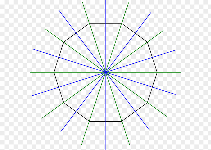 Line Point Angle Symmetry Diagram PNG
