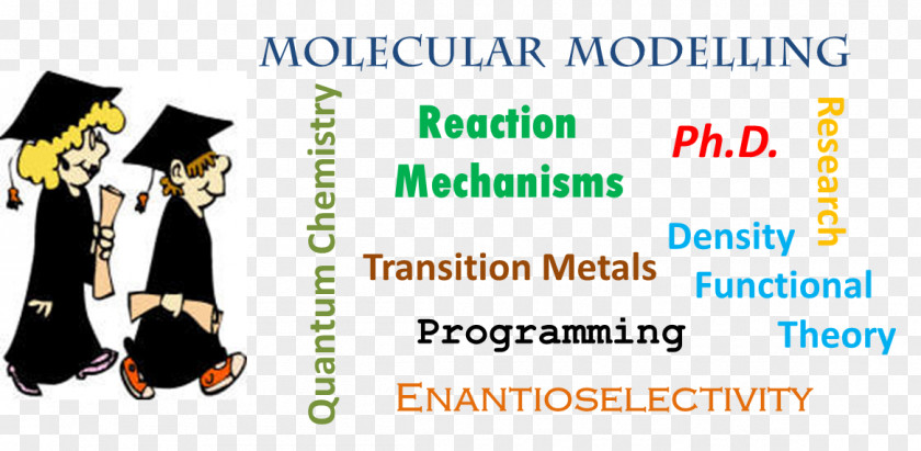 Computational Chemistry Transition Metal Catalysed Reactions Research PNG