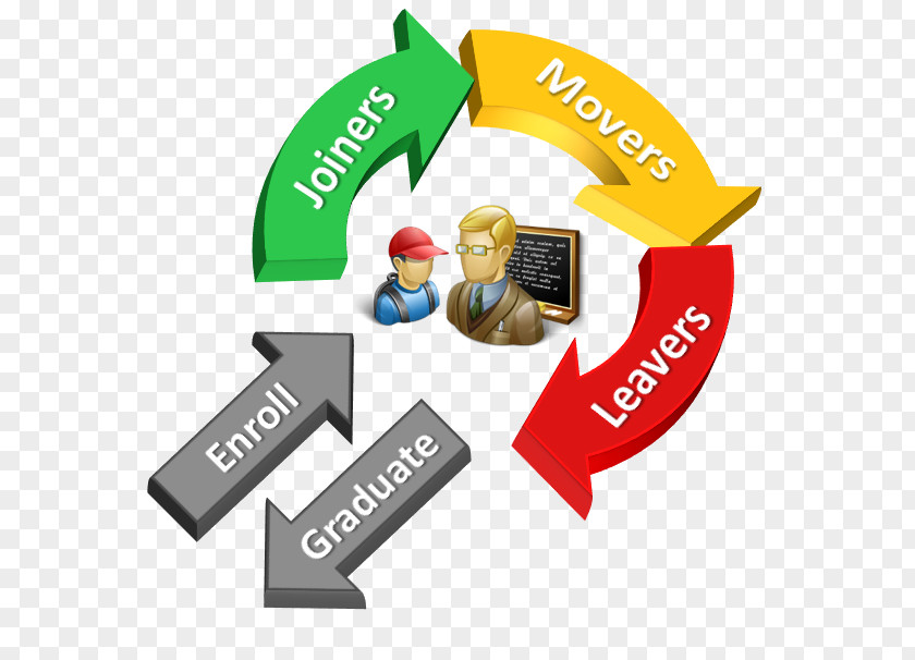 Office Manager Management In Education Business Logo PNG