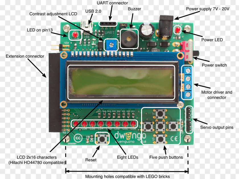 Led Board Microcontroller Electronics Dwengo Arduino TV Tuner Cards & Adapters PNG