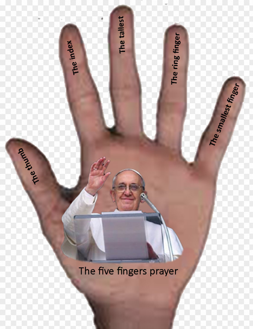 Pope Francis Finger Prayer Rosary Ave Maria PNG