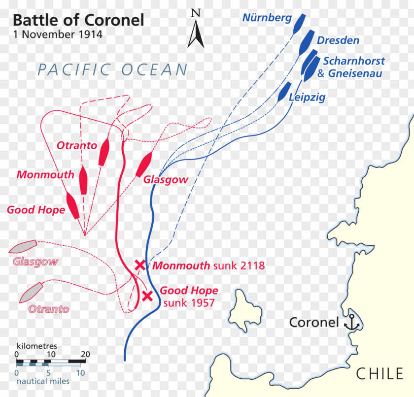 Ships Battle Of Coronel First World War Naval Warfare I PNG