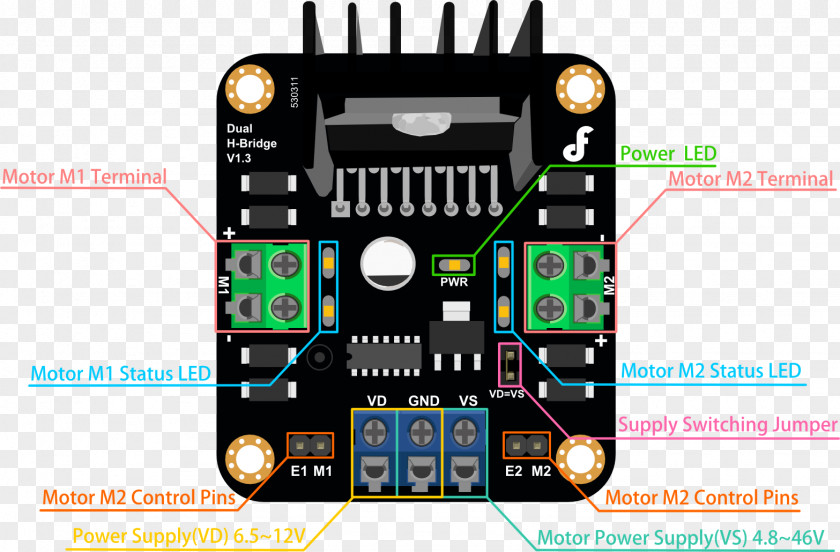 Microcontroller Motor Controller H Bridge Electric Electronic Component PNG