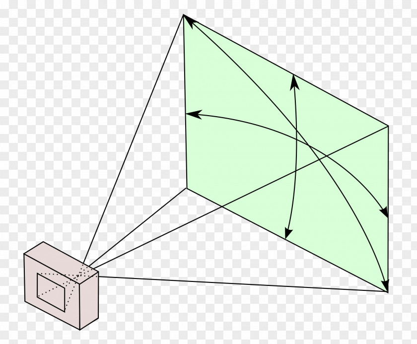 Top View Angle Of Camera Lens Field Photography PNG