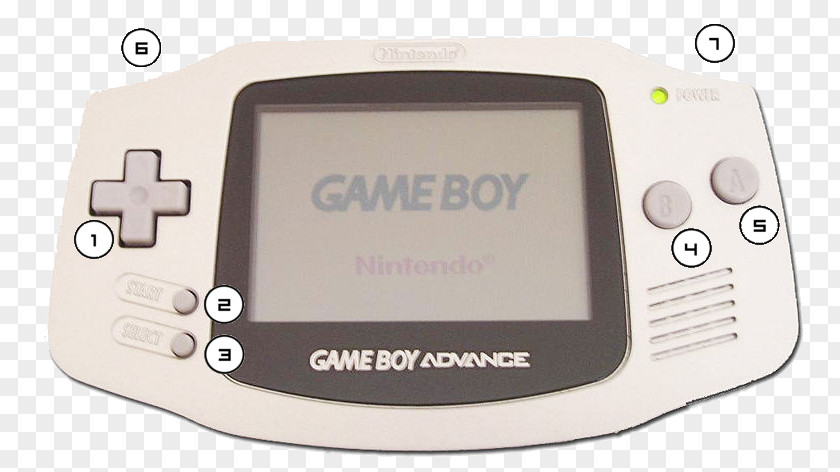 Game Boy Advance PlayStation Portable Accessory PNG
