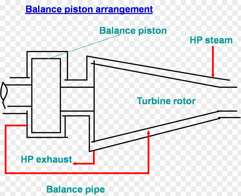 Thermal Power Station Document Line Angle PNG