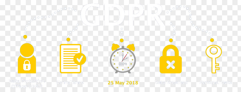 Gdpr General Data Protection Regulation European Union Information Privacy Regulatory Compliance PNG