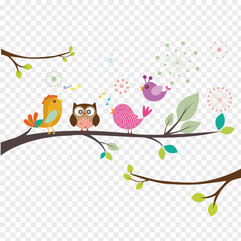 Birds Sing Branch PNG