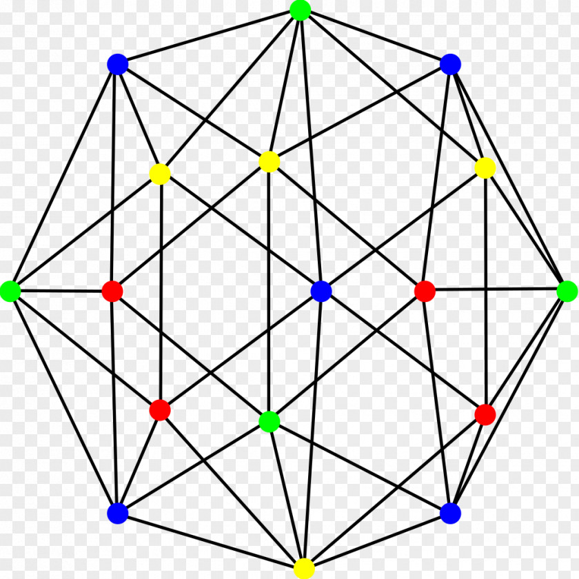 Errera Graph Theory Four Color Theorem Kempe Chain PNG