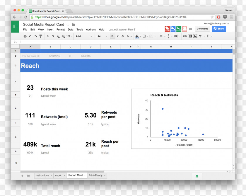 Social Media Template Report Information PNG