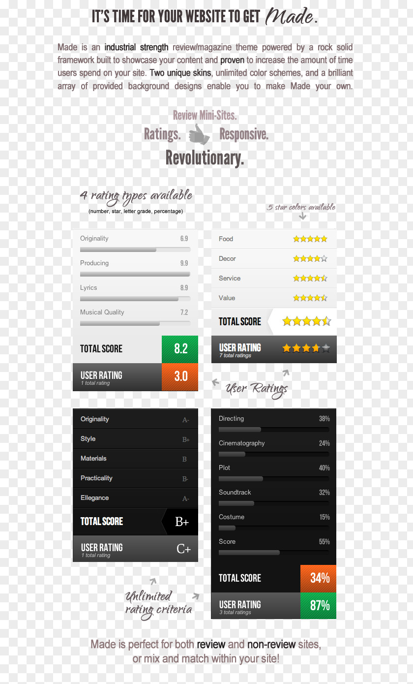 WordPress Template Brand Theme Screenshot PNG