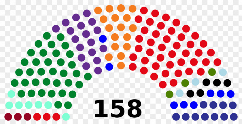United States House Of Representatives The Netherlands Lower PNG