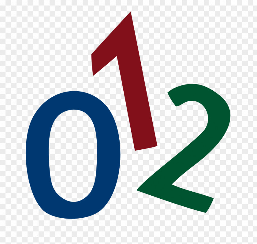 Saying Number Theory Mathematics PNG