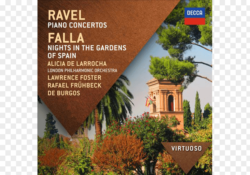 Piano Ravel: Concertos; Falla: Nights In The Gardens Of Spain Philharmonia Orchestra Composer PNG