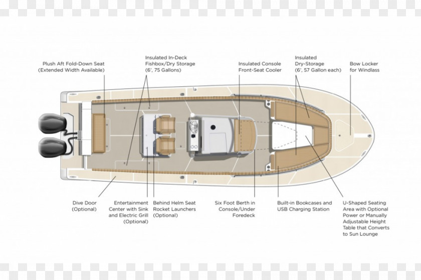 Yacht YachtWorld Boat Broker Southport PNG