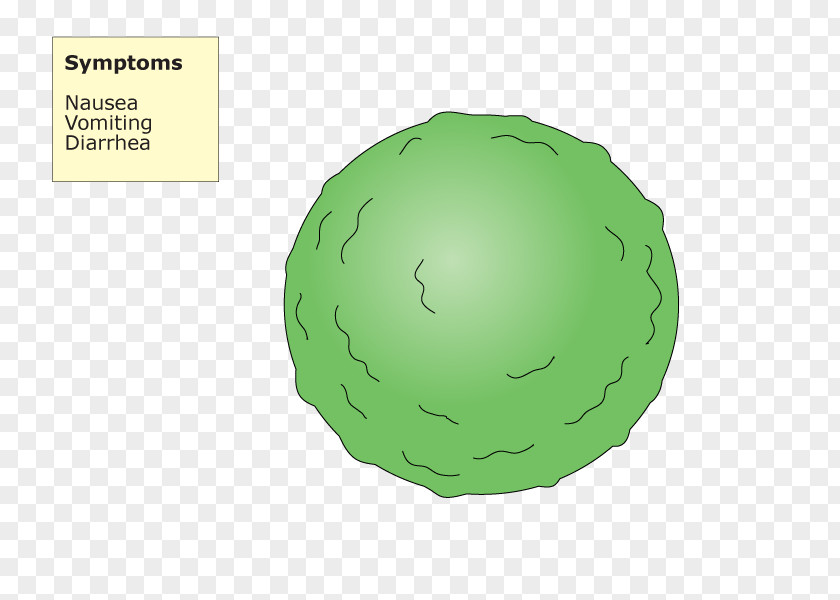 Design Sphere PNG