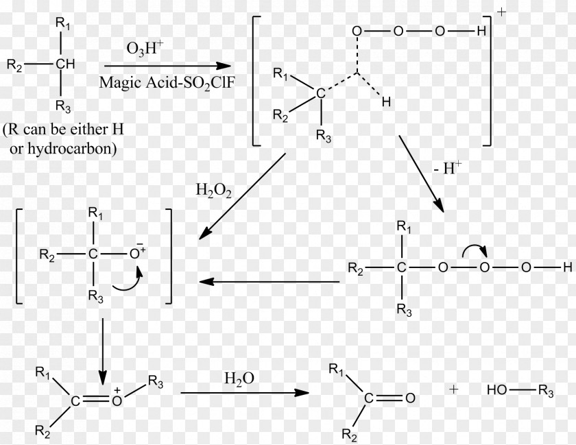 Antimony Pentafluoride Lewis Structure Magic Acid Fluorosulfuric Diagram PNG
