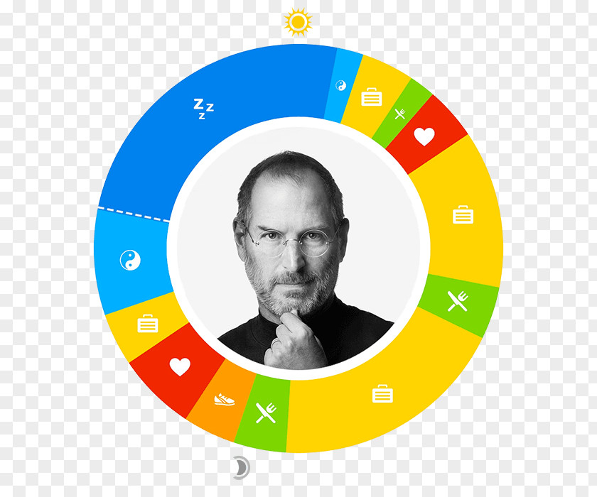 Steve Jobs Apple Chief Executive Business Co-Founder PNG