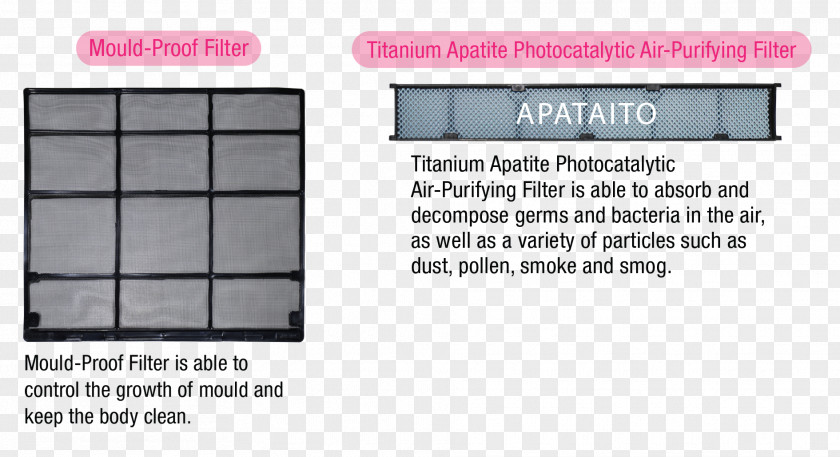 AIR FILTER Daikin Photocatalysis Air Conditioning Apatite Titanium PNG