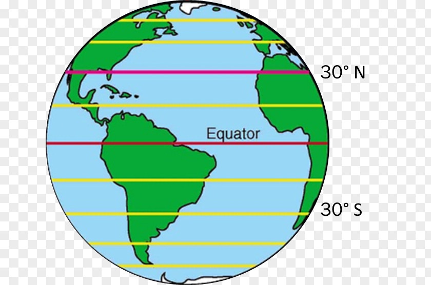 Lattitude 30th Parallel North Globe Latitude Antarctic Circle 60th PNG