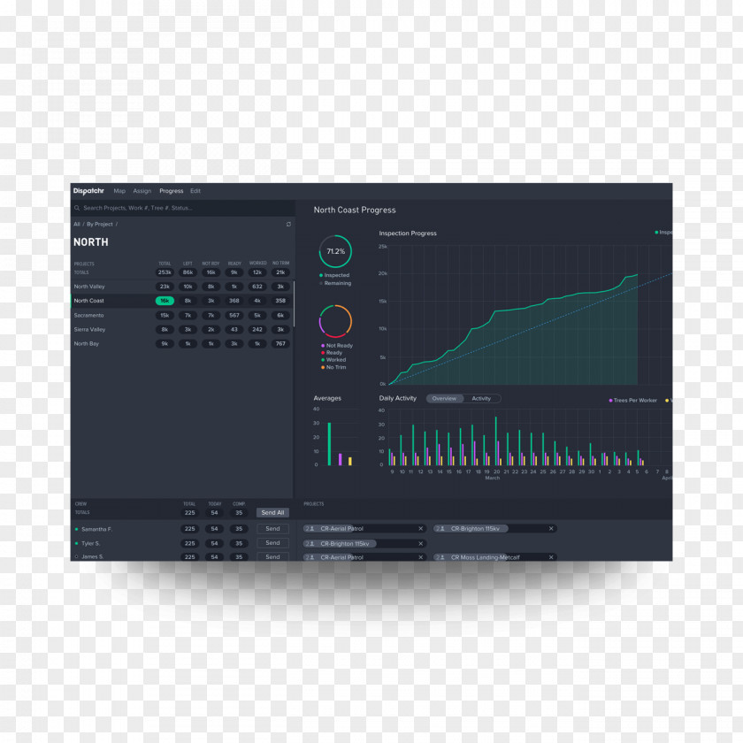 Computer Electronics Electronic Component Amplifier Radio Receiver Stereophonic Sound PNG