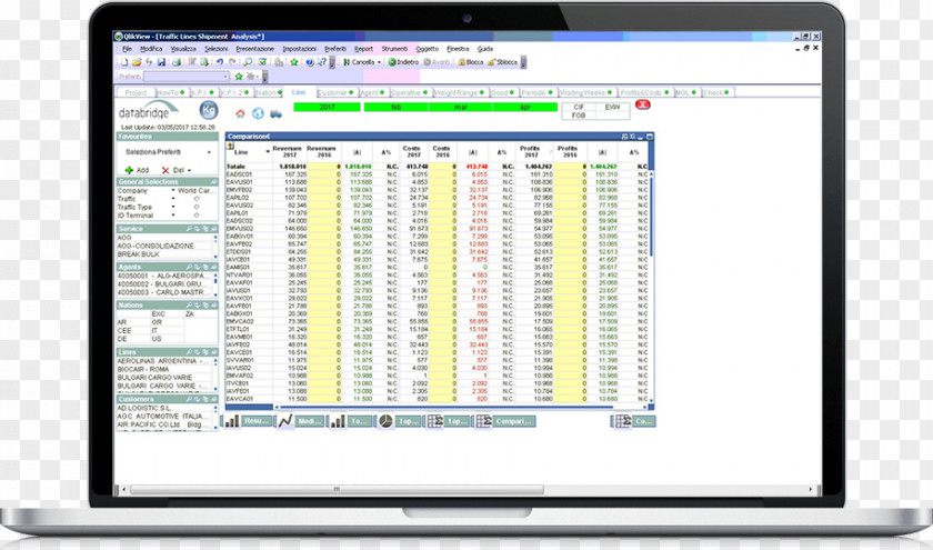 Incoterm Dat Computer Program Microsoft SQL Server Database Administrator PNG