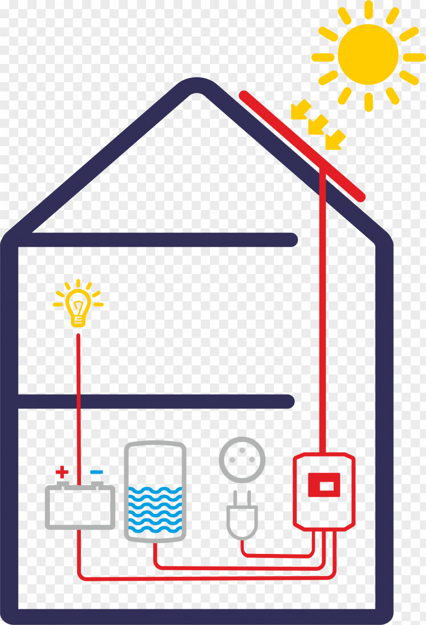 Seasonal Solar Terms Photovoltaics Panels Storage Water Heater Energy PNG