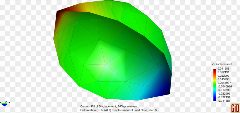 Chemical Element Degrees Of Freedom Finite Method PNG