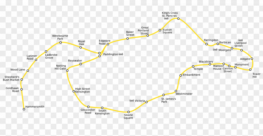 Circle Line Point Land Lot Angle Map PNG