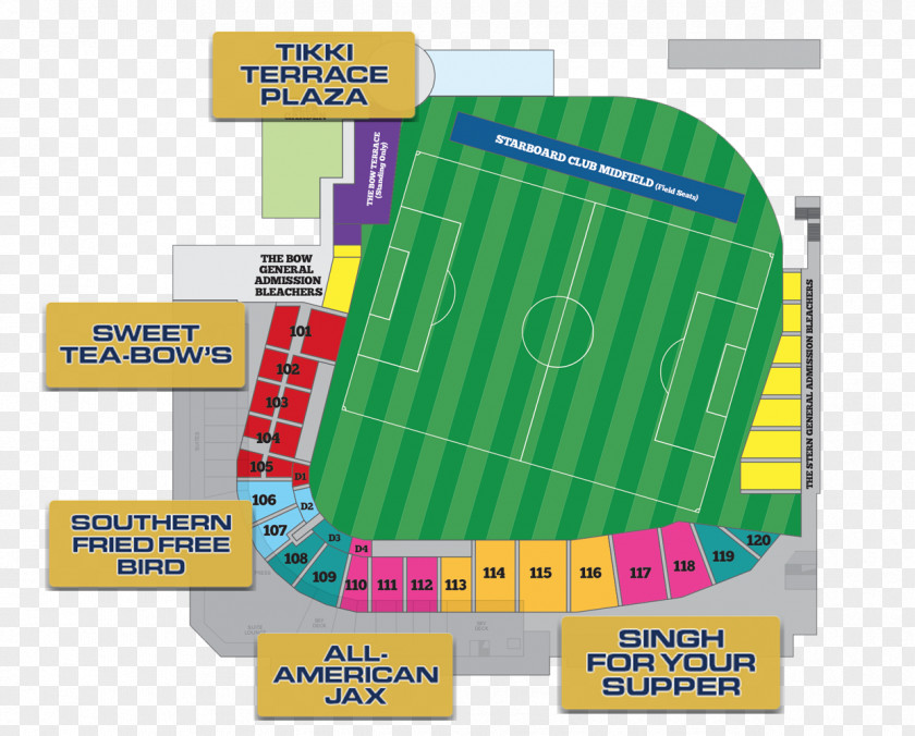 Concession Stand Game Sports Venue Material PNG