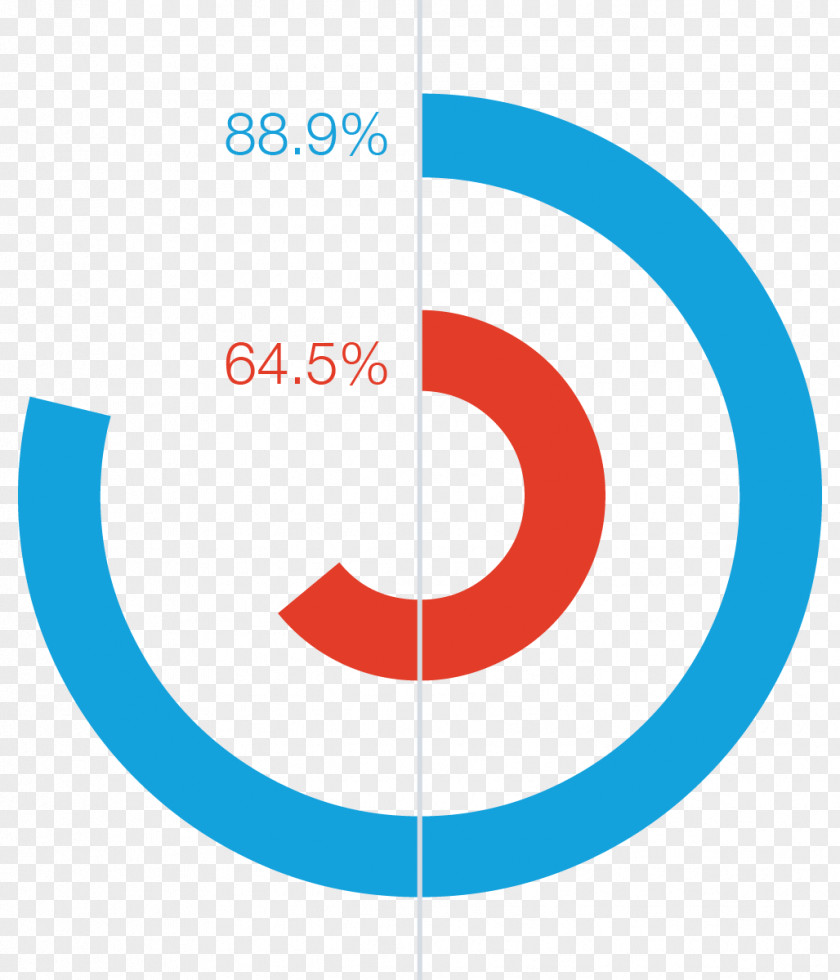 Logo Brand Font Product Angle PNG