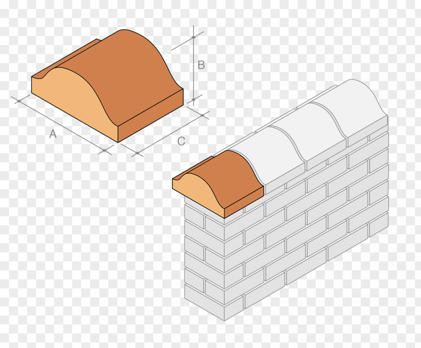 Special-shaped Coping Brick Furniture PNG