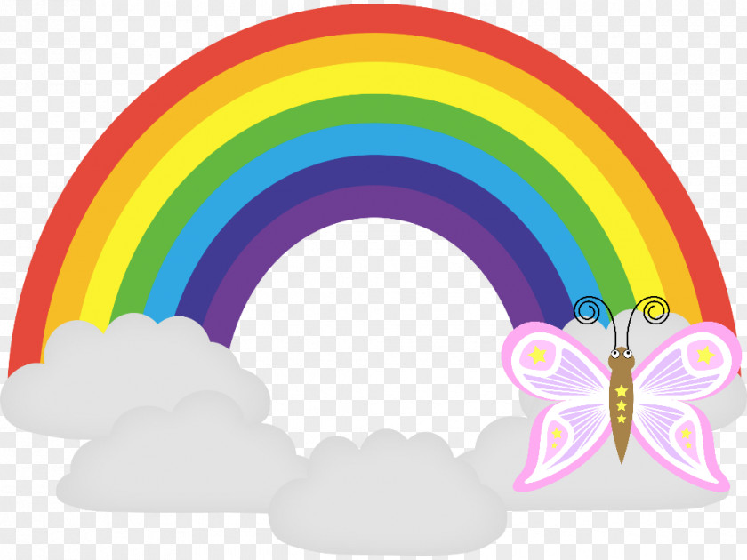 Meteorological Phenomenon Drawing Rainbow PNG